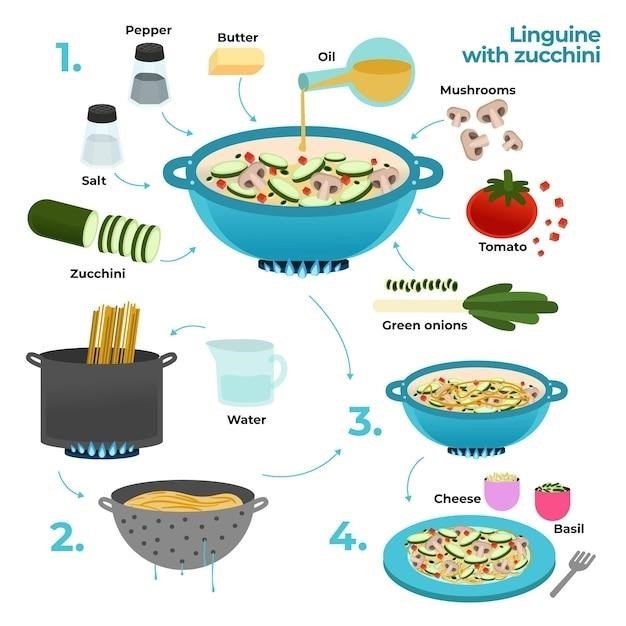 hamburger helper beef pasta instructions